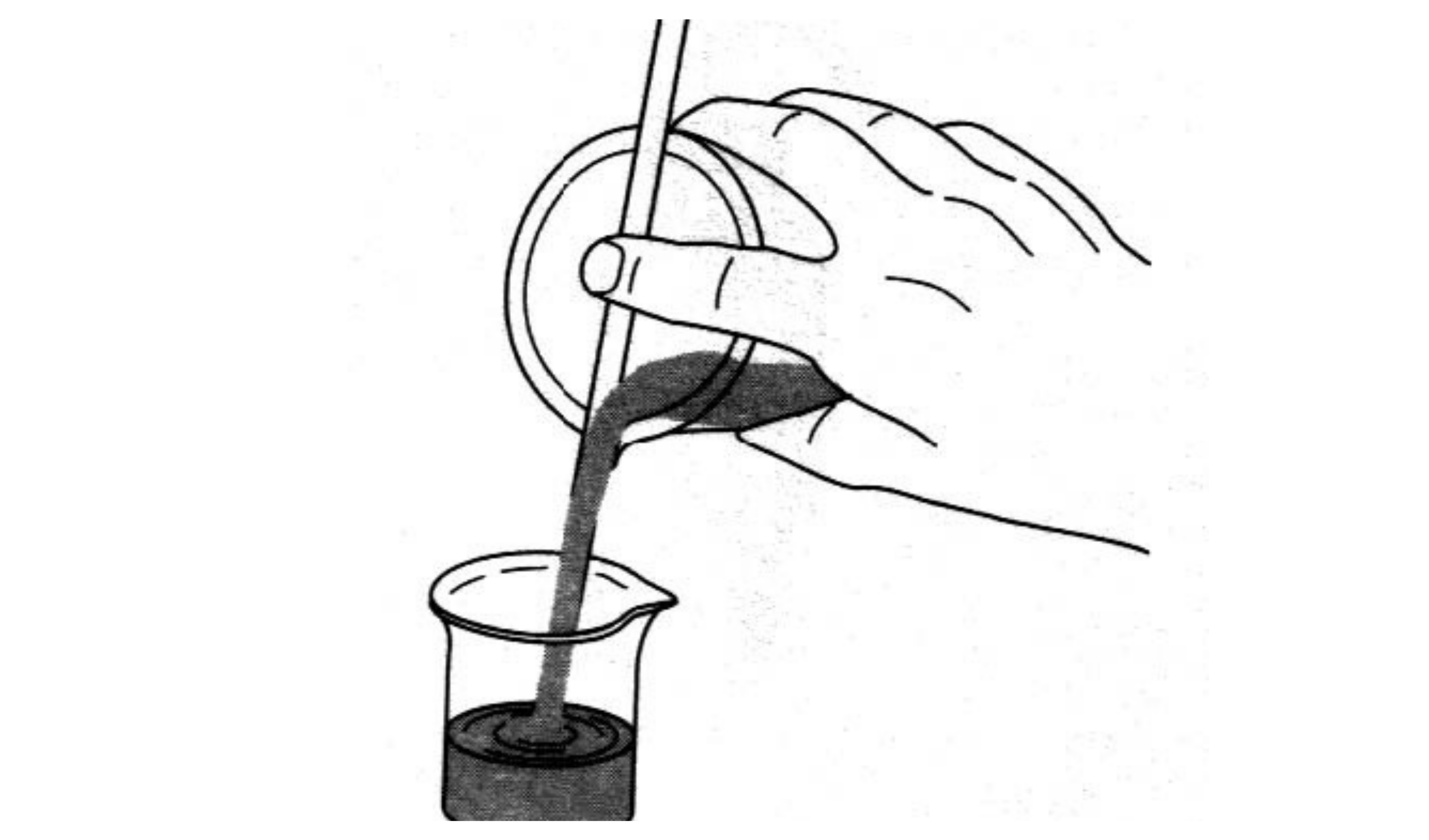 Visual demonstration of Decant into Flask